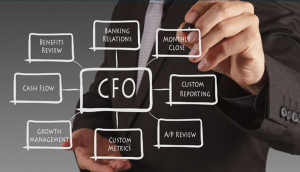 cfo